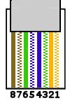 Network wiring diagram - straight through